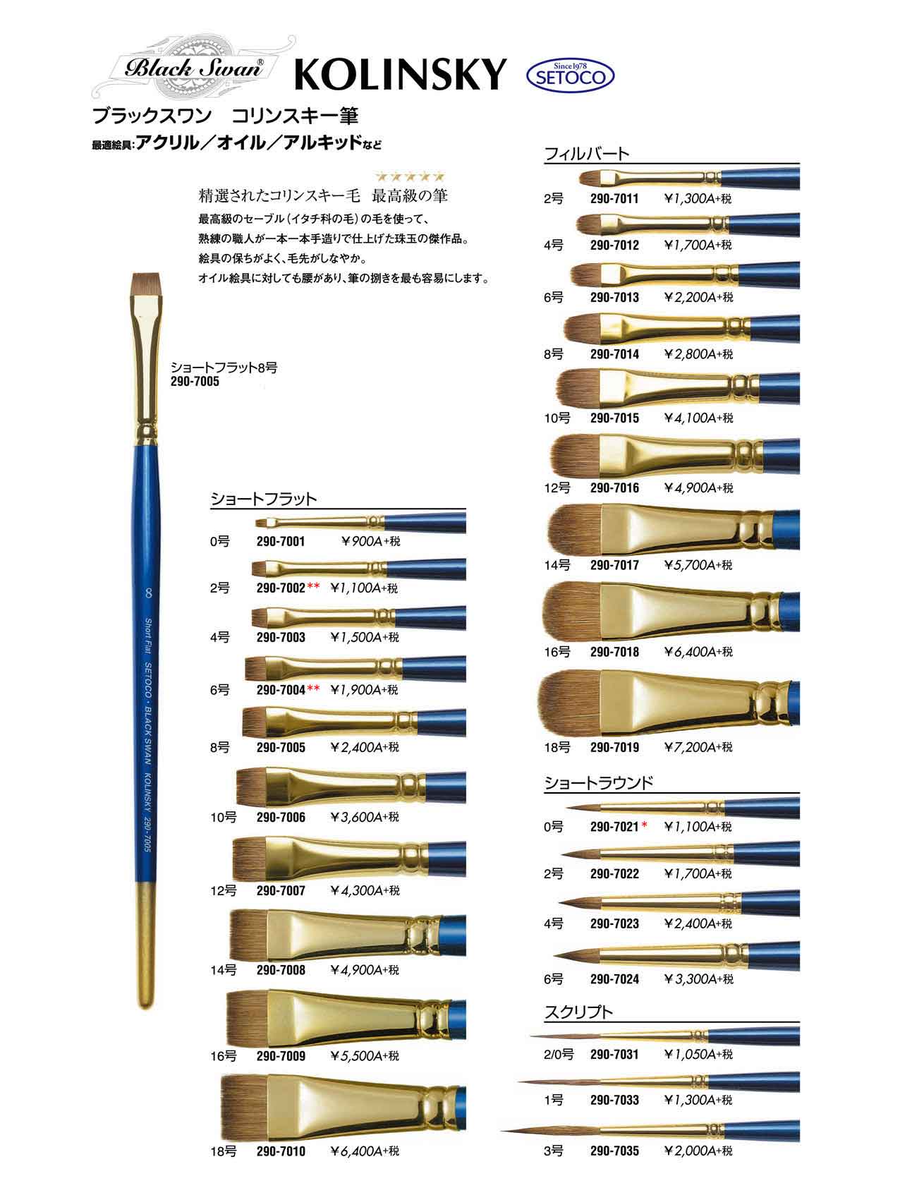 290-7001,290-7002,290-7003,290-7004,290-7005,290-7006,290-7007,290-7008,290-7009,290-7010,290-7011,290-7012,290-7013,290-7014,290-7015,290-7016,290-7017,290-7018,290-7019,290-7021,290-7022,290-7023,290-7024,290-7031,290-7033,290-7035
